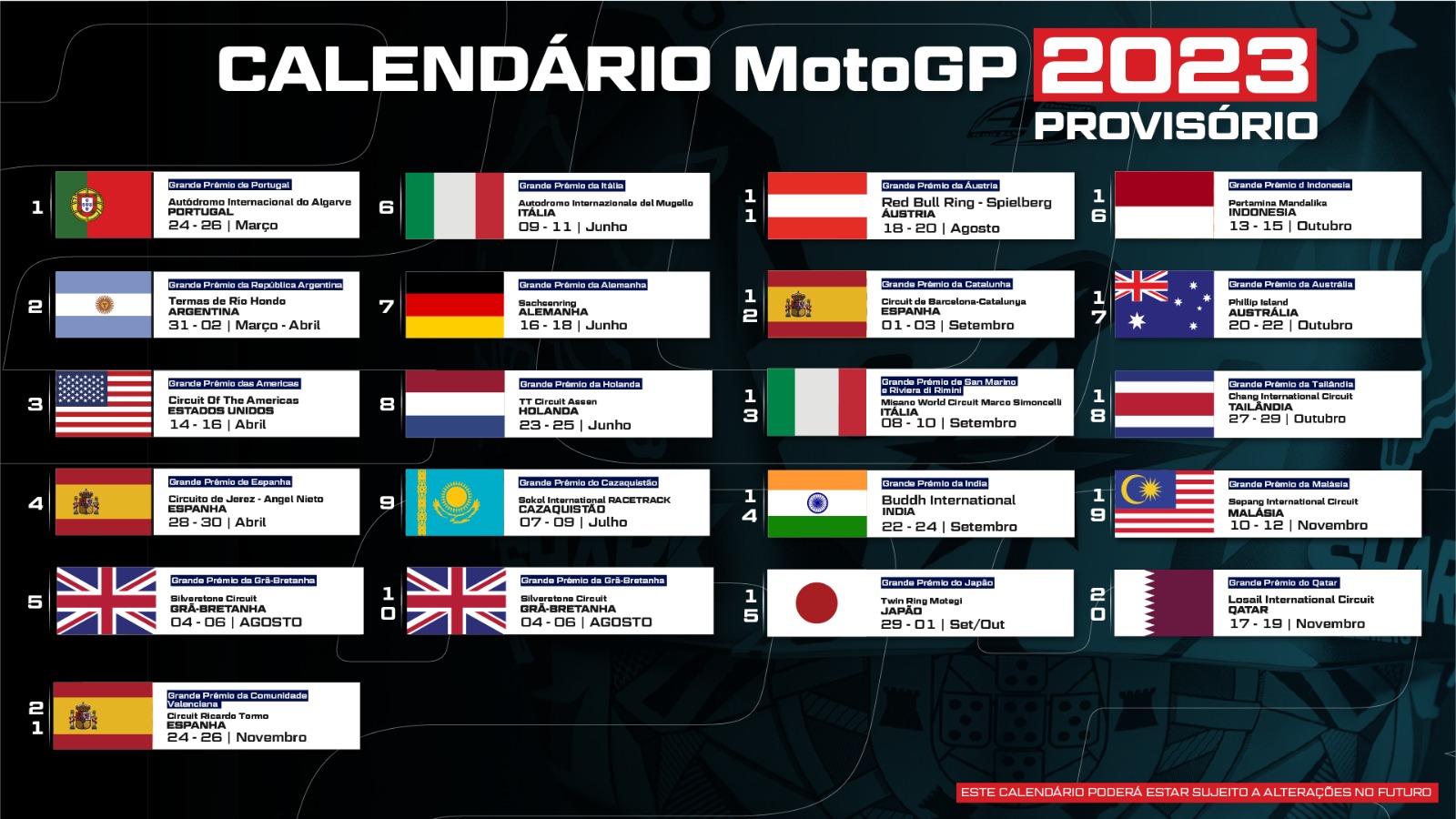 MotoGP 2023 - PRIMEIRA Corrida da TEMPORADA - PORTUGAL - S01E01
